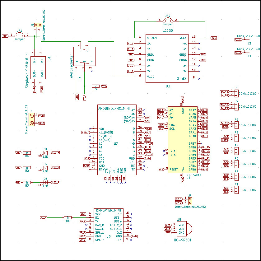 Schema